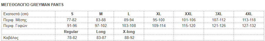 Greyman Pants Size Chart New