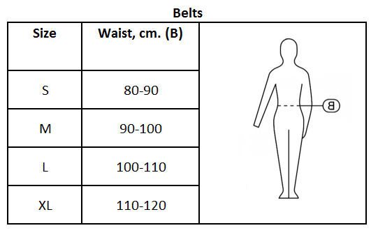 Belts Sizes